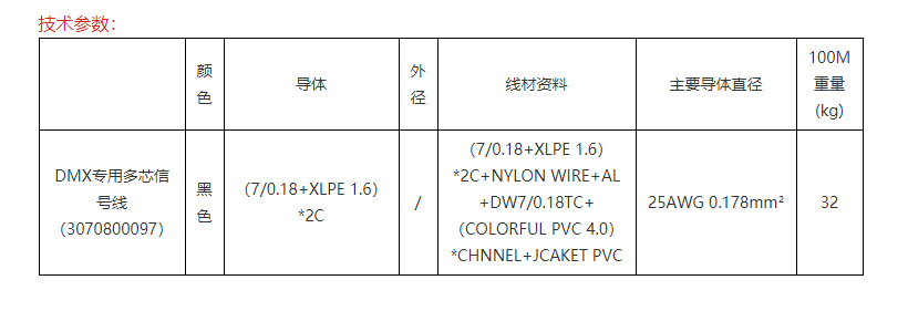 DMX燈光控製線