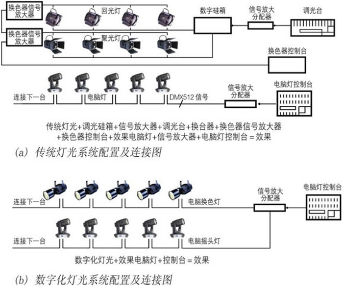 91香蕉视频IOS工程